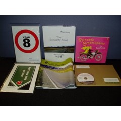 The Sexuality Road – Discovering Me – Year  8